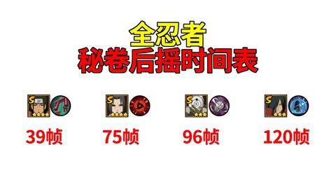 火影忍者什么是后摇[图1]