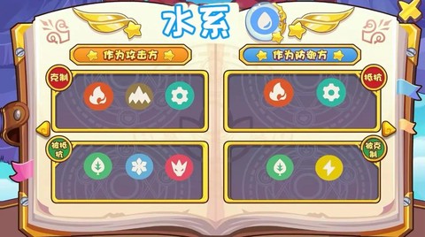 洛克王国什么系克什么系[图2]