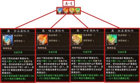 天龙八部武魂技能什么好[图2]