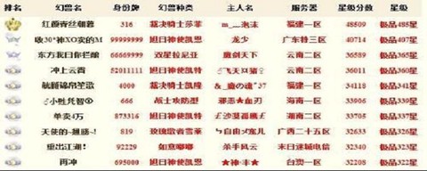 魔域宝宝成神有什么用[图1]