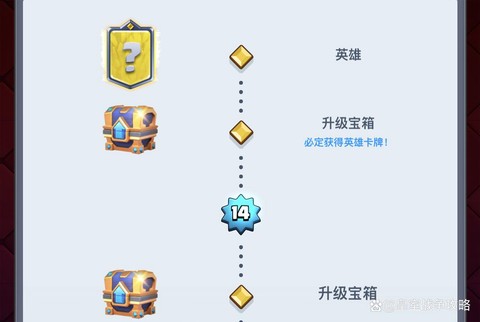 皇室战争怎么获得卡片[图1]