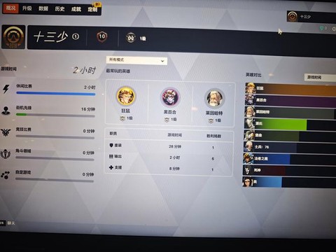 守望先锋号怎么注册[图2]