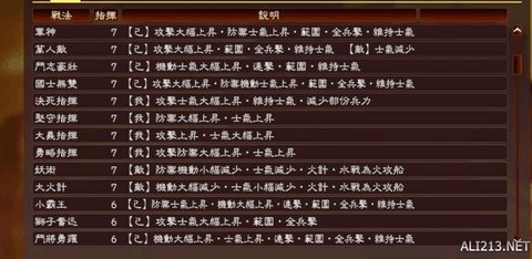 三国志13如何开战[图1]