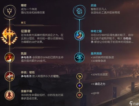 英雄联盟皇子怎么玩[图2]