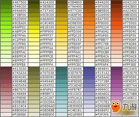 qq飞车怎么打符号[图2]