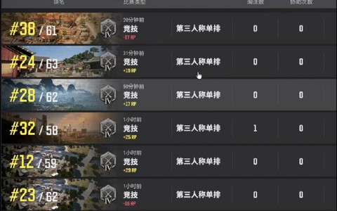 绝地求生怎么玩单排[图2]