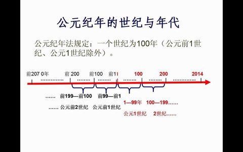 目前世界纪元的方法是以什么为标准[图1]