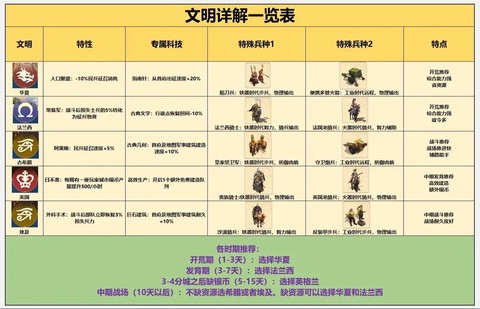 目前世界纪元的方法是以什么为标准[图2]