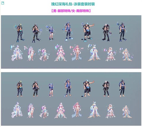 dnf透明套有什么用[图2]