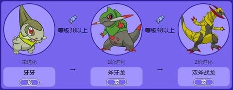 宝可梦牙牙怎么进化[图1]