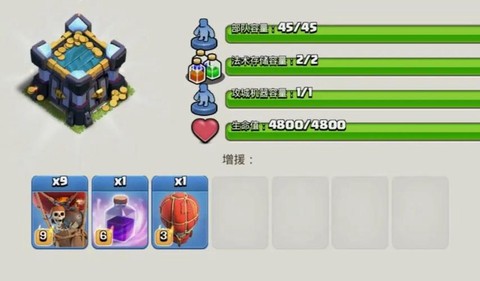 部落冲突增援有什么用[图1]