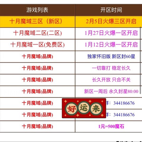 魔域什么时候开始运营[图1]