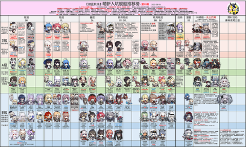 碧蓝航线取什么名字好[图1]