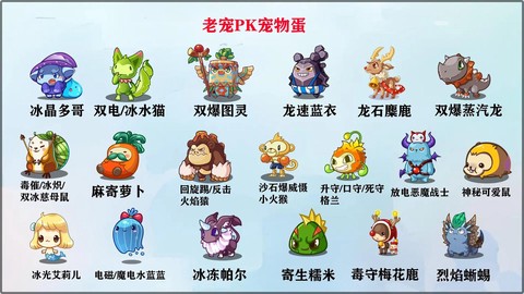 洛克王国洛克怎么变高[图2]