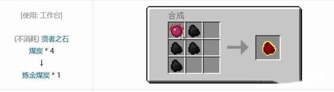 迷你世界怎么制作煤块[图1]