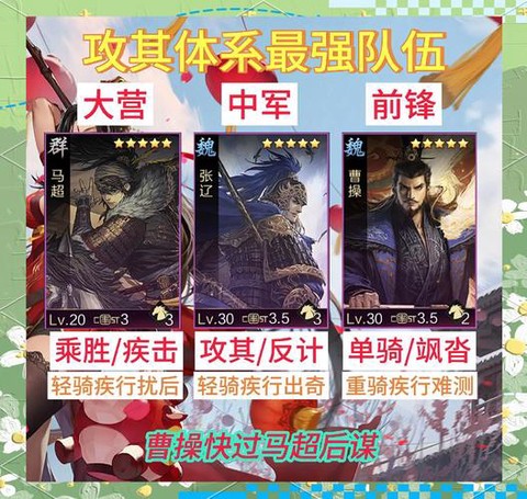 率土之滨雀伏有什么用[图1]