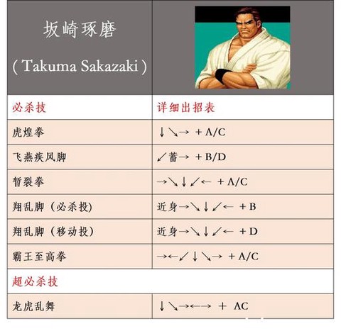 拳皇1.9怎么解锁[图2]