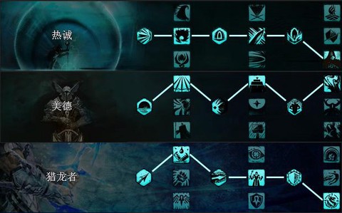 激战2技能点怎么获得[图1]