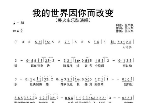 我的世界因为有你才会美什么歌[图2]