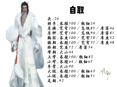 逆水寒怎么嘘寒问暖[图2]